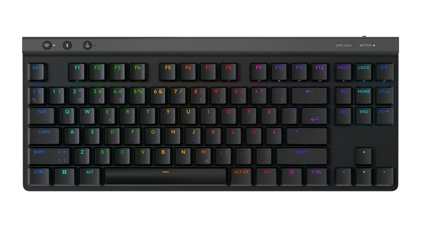 G515 LIGHTSPEED TKL Linear, Black (Nordic)